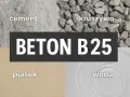 Składniki betonu B25: cement, kruszywo, piasek i woda. Różne rodzaje cementu wpływają na właściwości betonu.