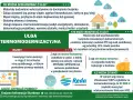 Ulga termomodernizacyjna: przykład rozliczenia. Dowiedz się, co można sfinansować, kto skorzysta i ile można zyskać.