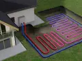System ogrzewania domu wykorzystujący energię geotermalną. Rury zakopane w ziemi tworzą pętle, przez które krąży płyn.