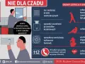 Instrukcja zapobiegająca zatruciu tlenkiem węgla: wietrz pomieszczenia z urządzeniami gazowymi, sprawdzaj wentylację i przewody kominowe. Objawy to m.in. bóle głowy, osłabienie, wymioty.