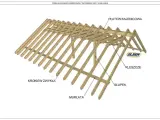 Drewniana konstrukcja dachu z widocznymi elementami: murłata, krokwie, płatew kalenicowa, słupki i kleszcze.