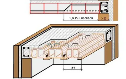 Schemat stropu ackermana z belkami ceramicznymi i zbrojeniem. Widok przekroju i rzutu.