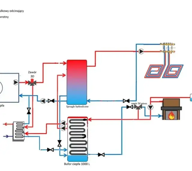 Schemat instalacji grzewczej z pompą ciepła i buforem 1000 L. Widać tu bufor z wężownicą czy bez, zawory i sprzęgło hydrauliczne.