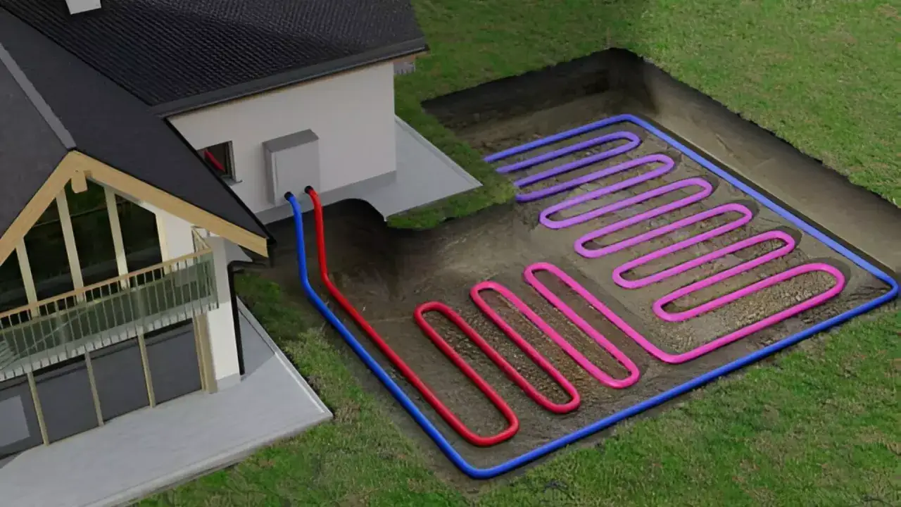 System ogrzewania domu wykorzystujący energię geotermalną. Rury zakopane w ziemi tworzą pętle, przez które krąży płyn.